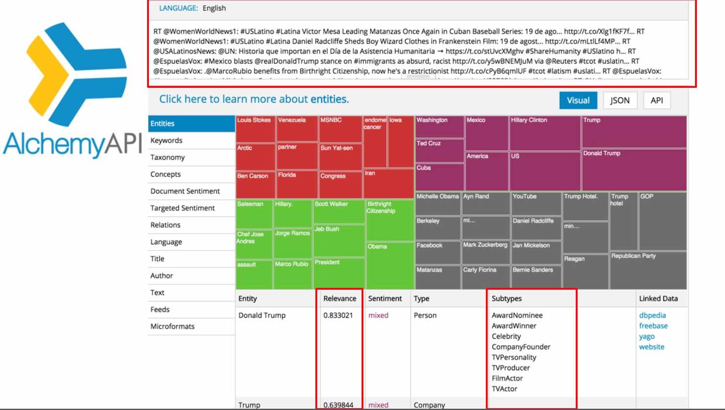 AlchemyAPI language analysis example